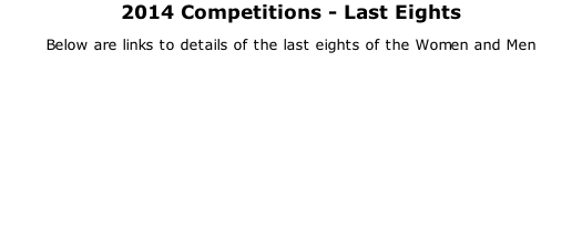 2014 Competitions - Last Eights Below are links to details of the last eights of the Women and Men