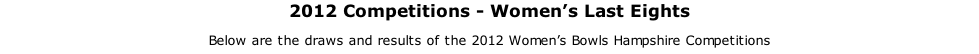 2012 Competitions - Women’s Last Eights Below are the draws and results of the 2012 Women’s Bowls Hampshire Competitions