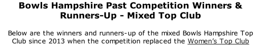 Bowls Hampshire Past Competition Winners & Runners-Up - Mixed Top Club	 	 Below are the winners and runners-up of the mixed Bowls Hampshire Top Club since 2013 when the competition replaced the Women’s Top Club